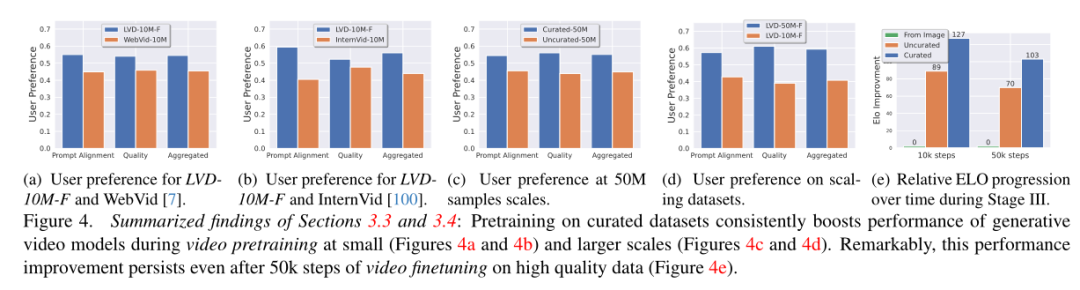 扩散模型视频生成_Stable Video Diffusion 扩散模型视频生成_Stable Video Diffusion